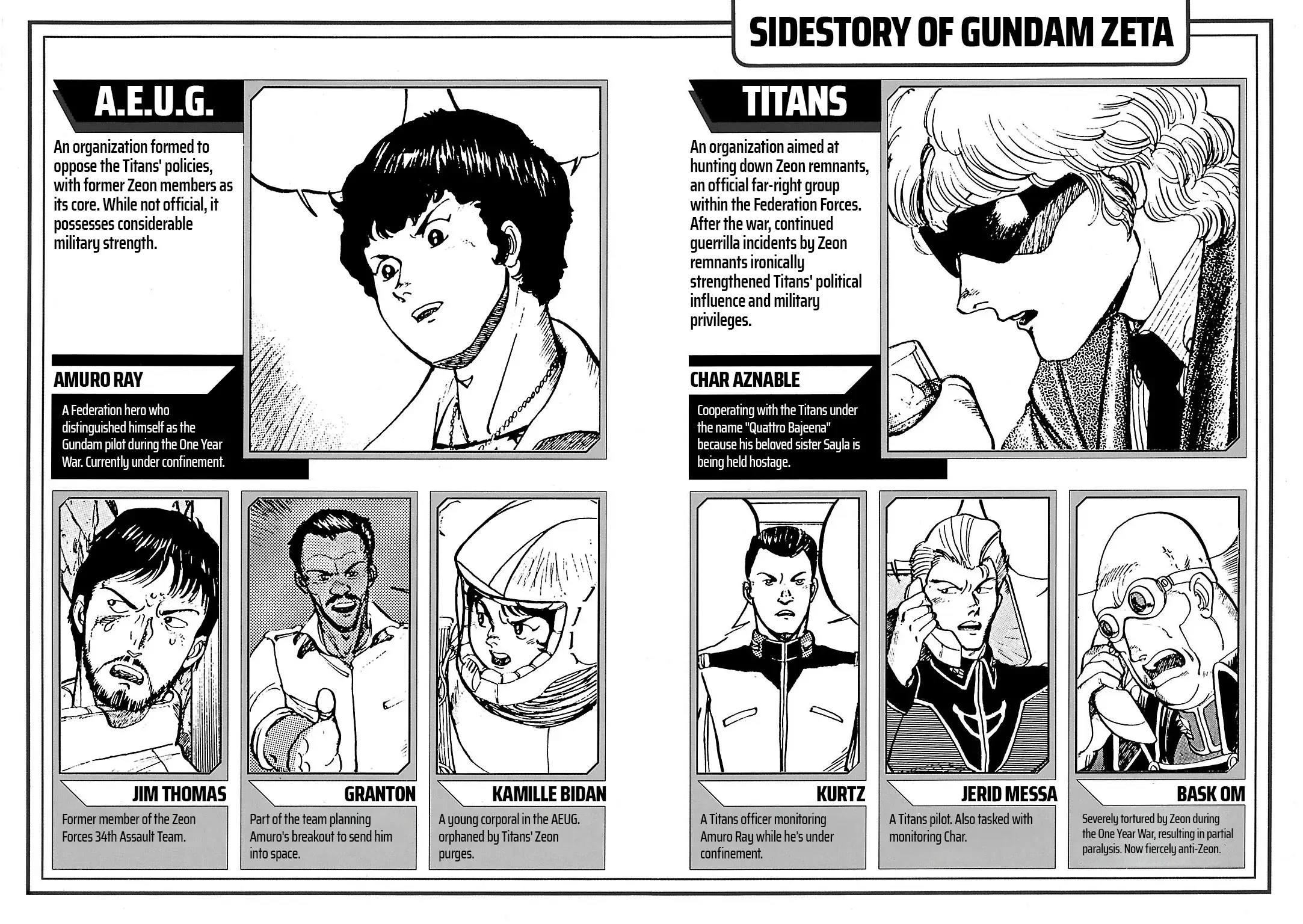 Read Sidestory of Gundam Zeta Manga Online
