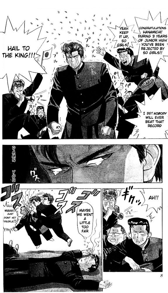 Read Slam Dunk Manga Online