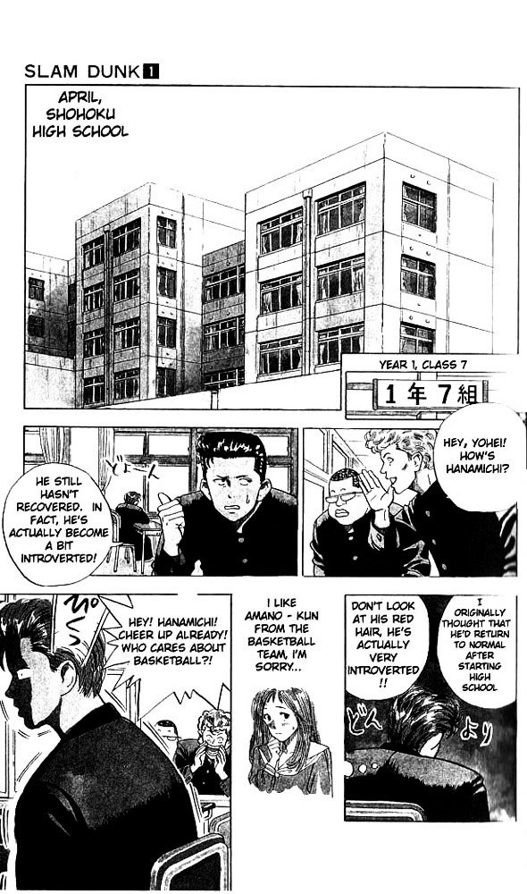 Read Slam Dunk Manga Online