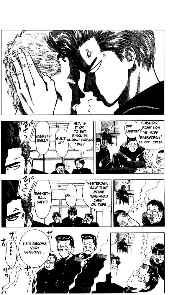 Read Slam Dunk Manga Online