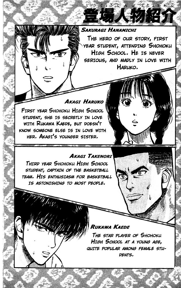 Read Slam Dunk Manga Online