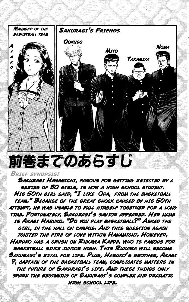 Read Slam Dunk Manga Online