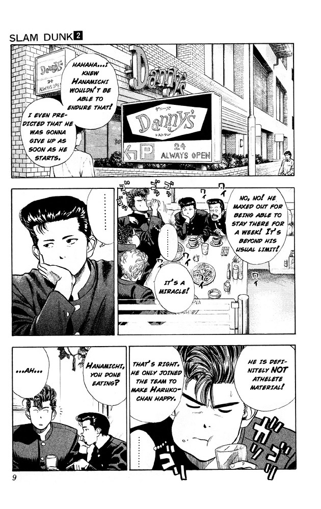 Read Slam Dunk Manga Online