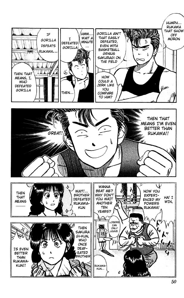 Read Slam Dunk Manga Online