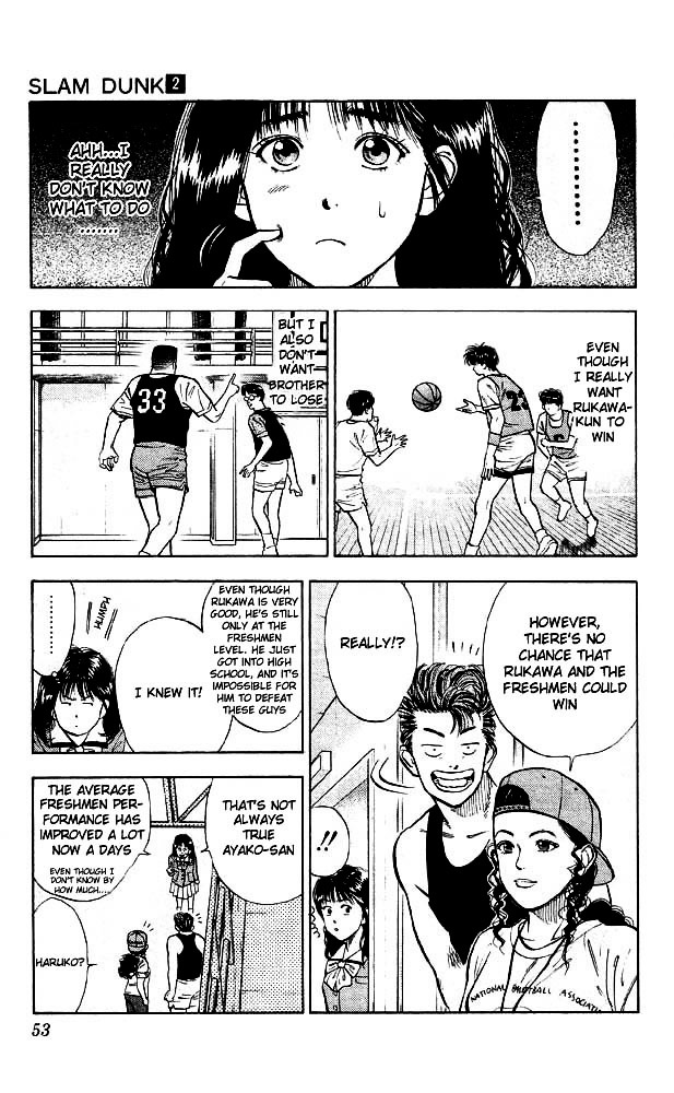 Read Slam Dunk Manga Online