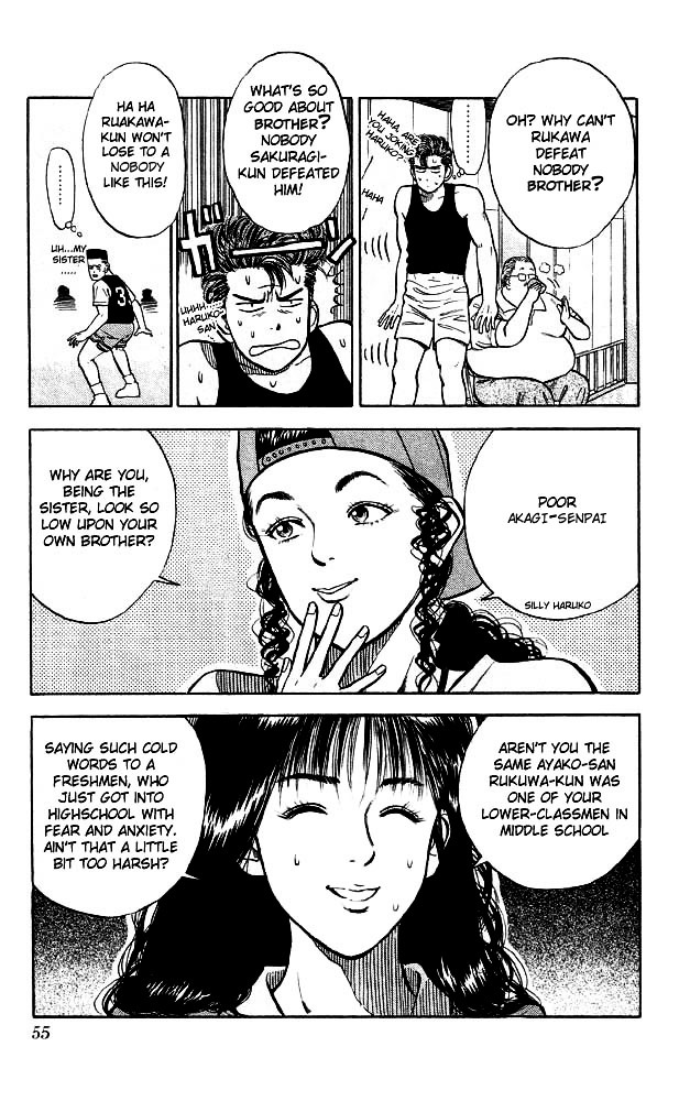 Read Slam Dunk Manga Online