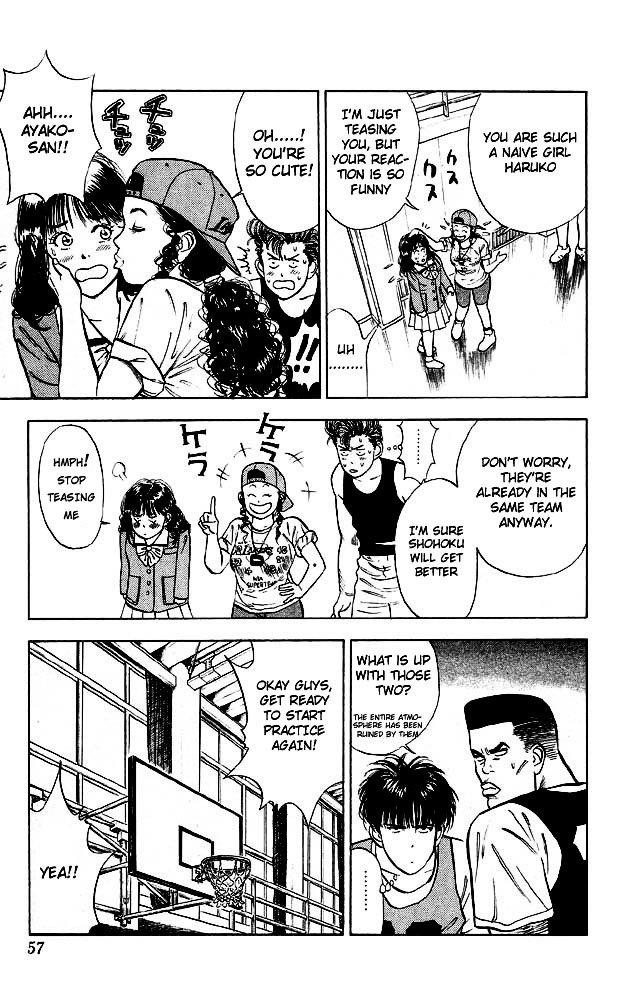 Read Slam Dunk Manga Online