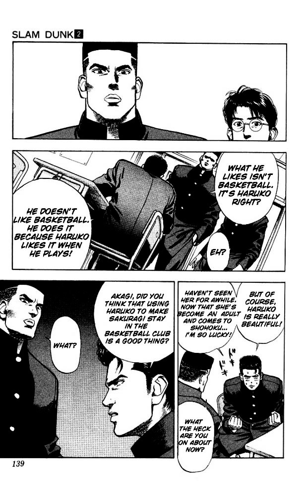 Read Slam Dunk Manga Online