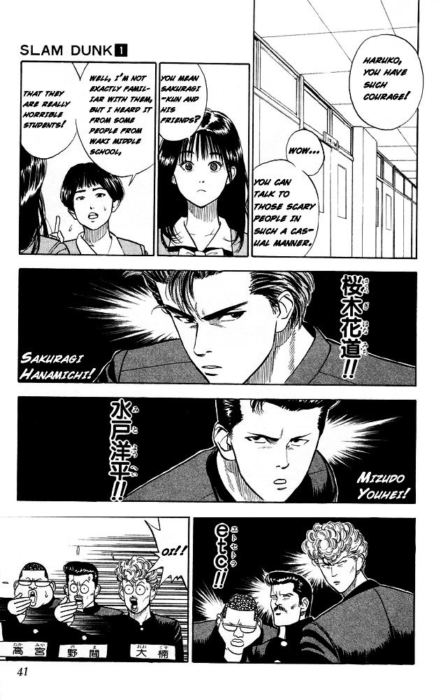 Read Slam Dunk Manga Online
