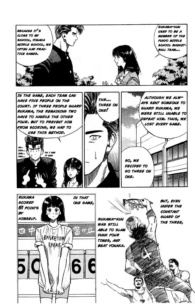 Read Slam Dunk Manga Online