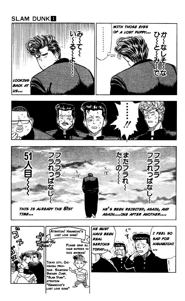 Read Slam Dunk Manga Online