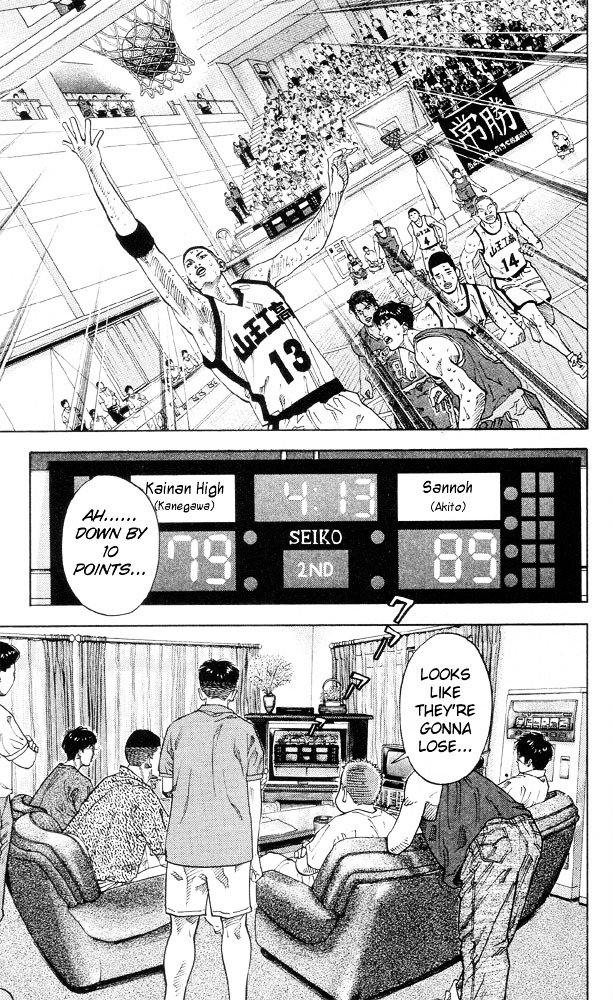 Read Slam Dunk Manga Online