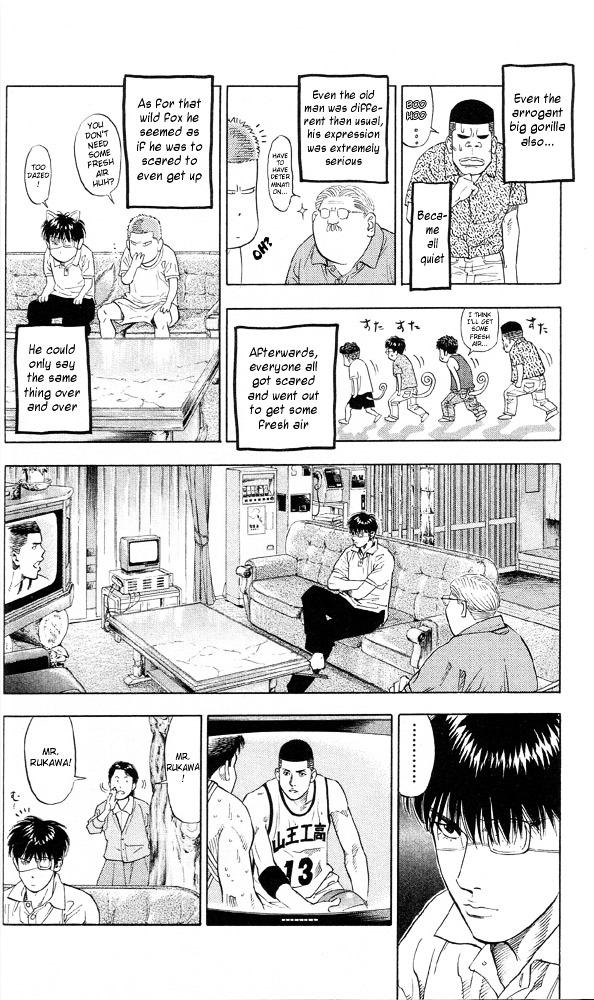 Read Slam Dunk Manga Online