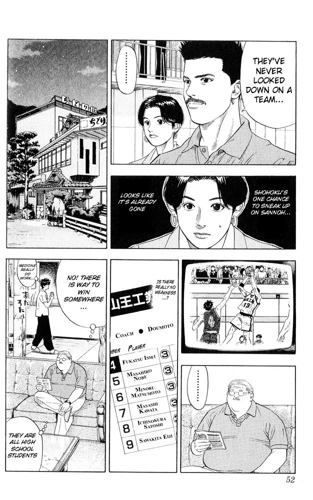 Read Slam Dunk Manga Online