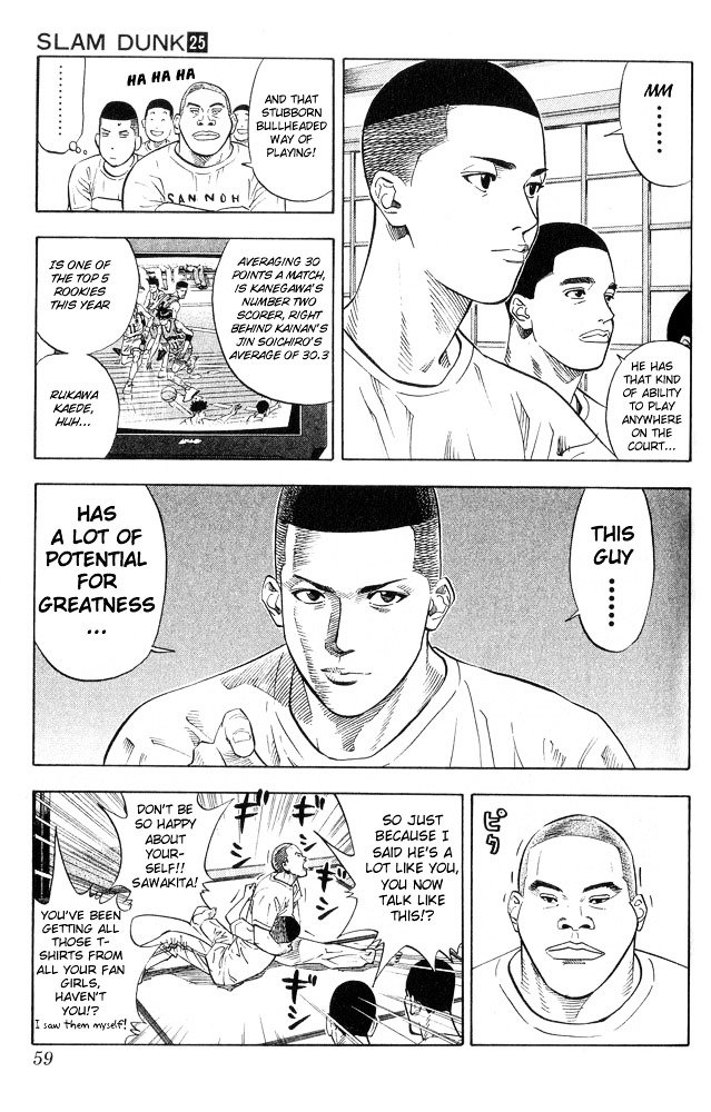 Read Slam Dunk Manga Online