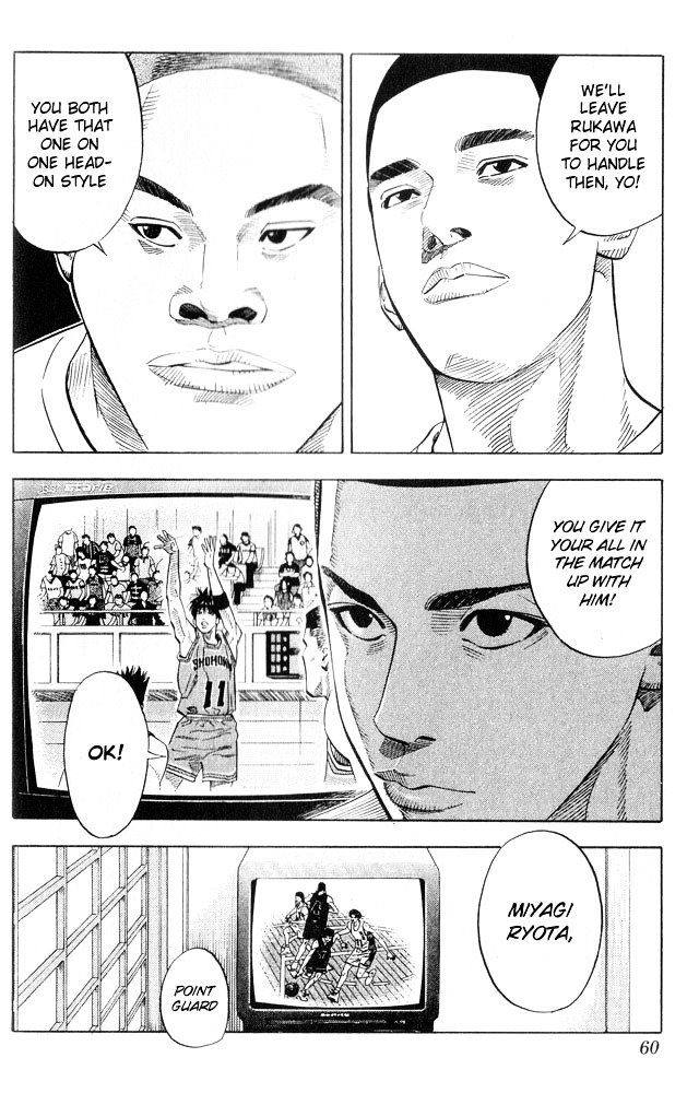Read Slam Dunk Manga Online