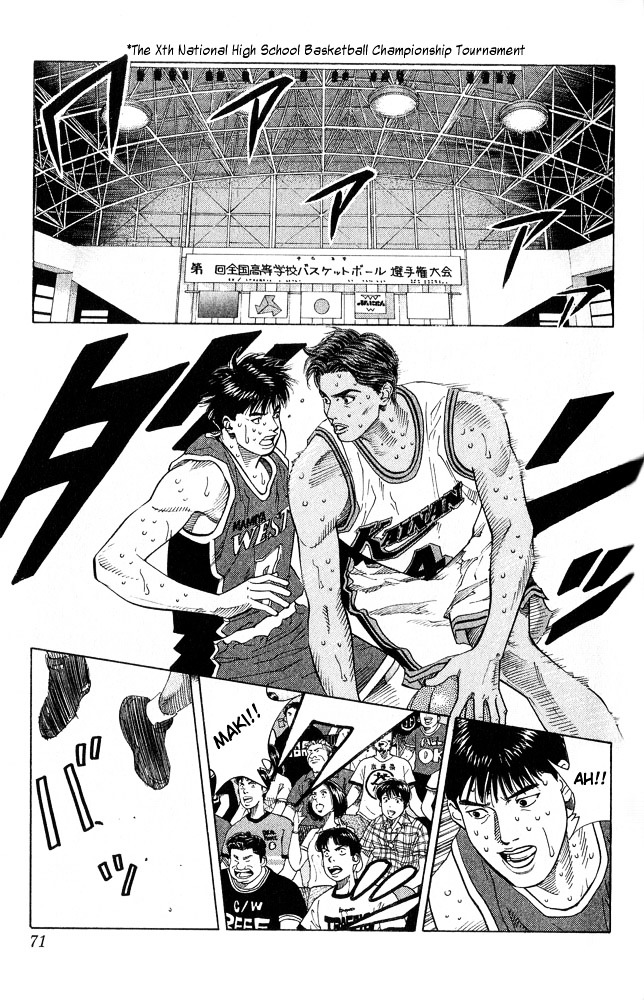 Read Slam Dunk Manga Online
