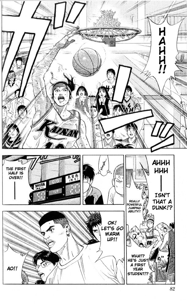 Read Slam Dunk Manga Online