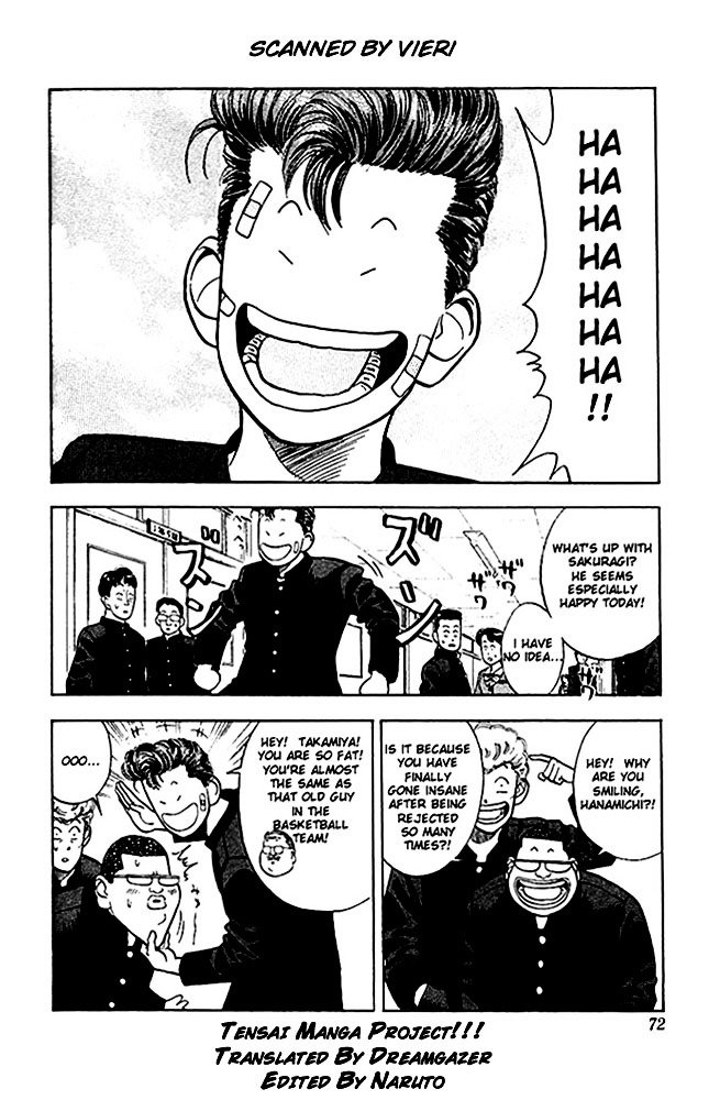 Read Slam Dunk Manga Online