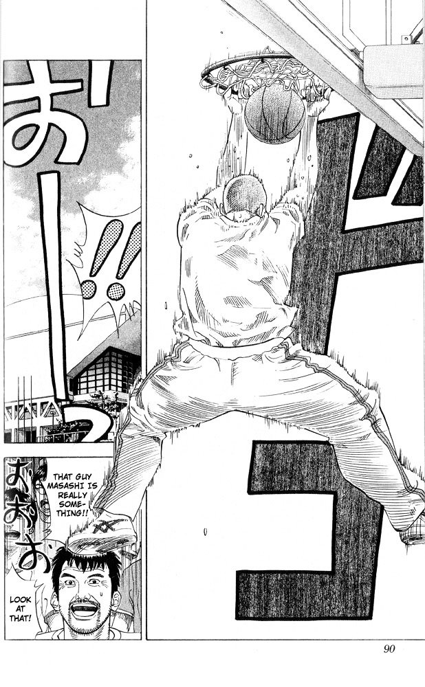 Read Slam Dunk Manga Online