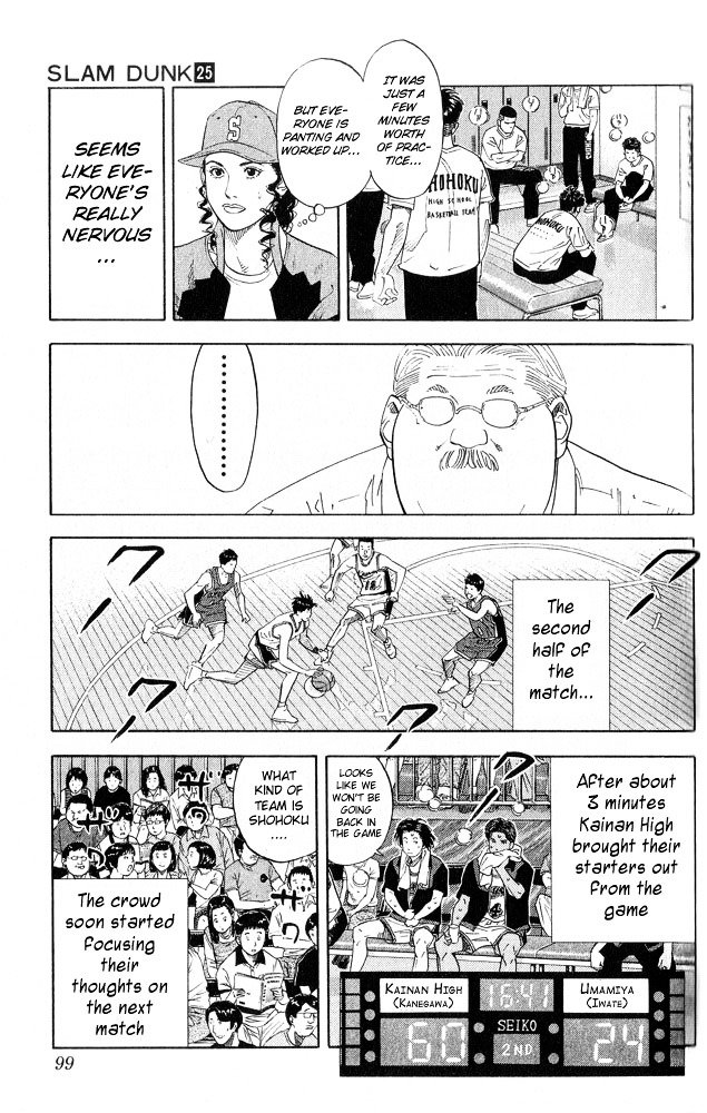 Read Slam Dunk Manga Online