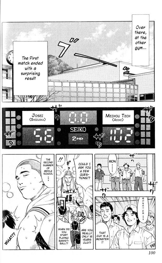 Read Slam Dunk Manga Online