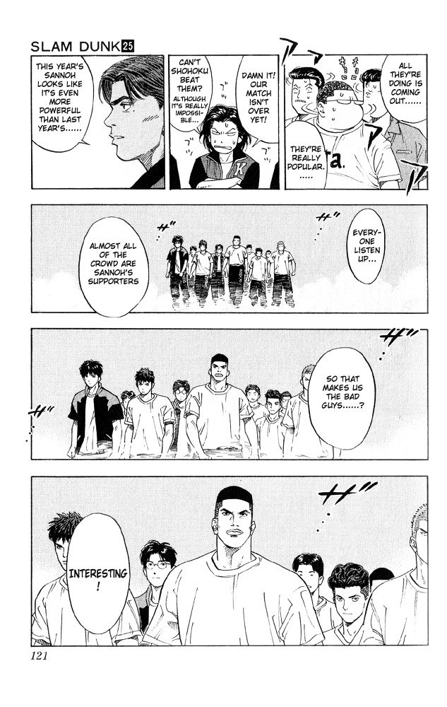 Read Slam Dunk Manga Online