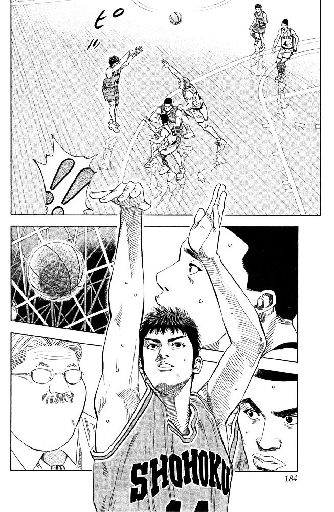 Read Slam Dunk Manga Online