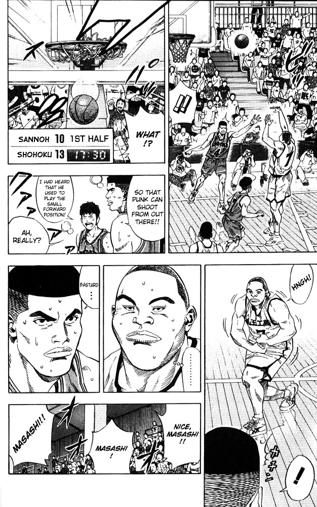 Read Slam Dunk Manga Online