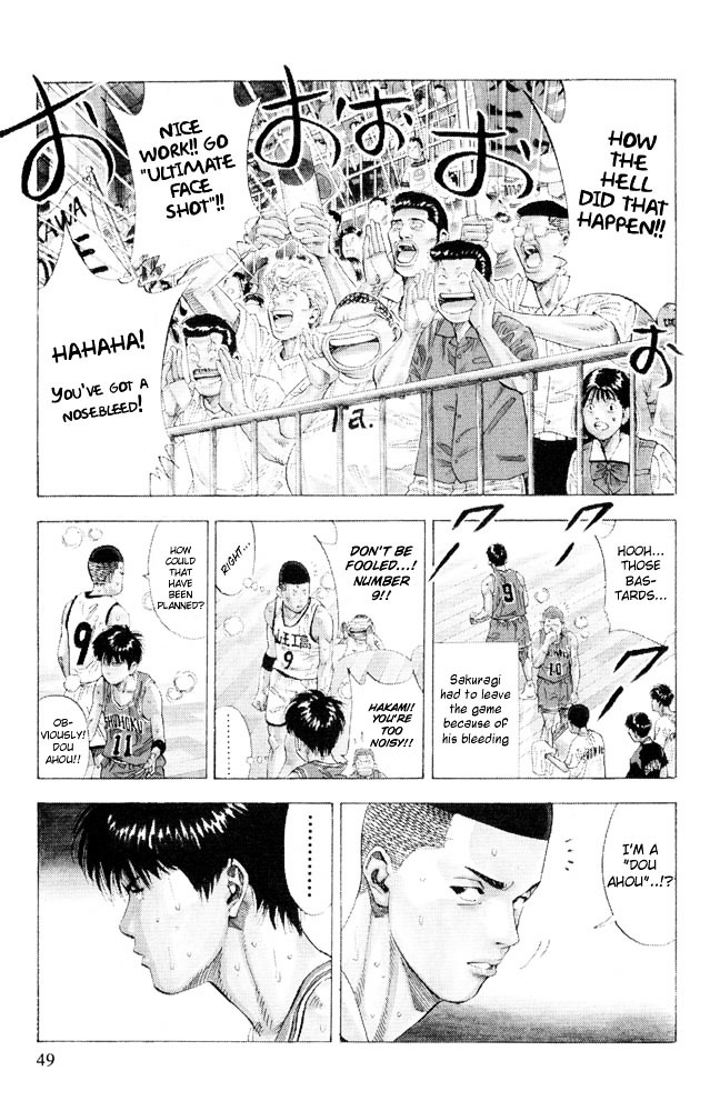 Read Slam Dunk Manga Online