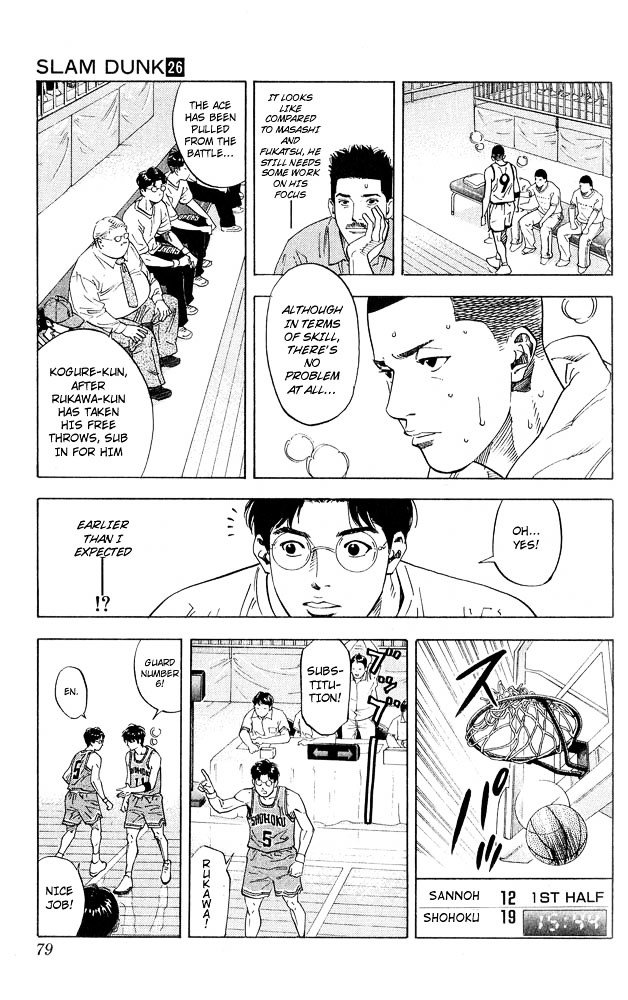 Read Slam Dunk Manga Online