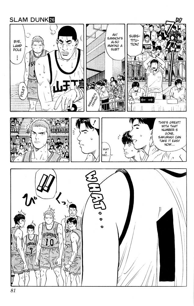 Read Slam Dunk Manga Online