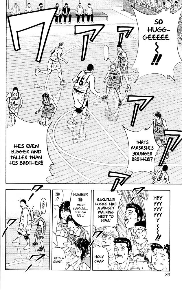 Read Slam Dunk Manga Online