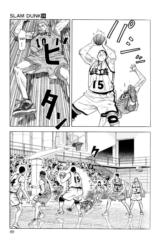 Read Slam Dunk Manga Online