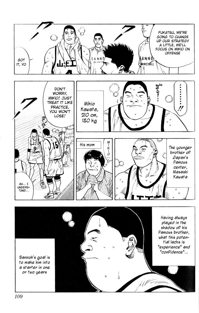 Read Slam Dunk Manga Online