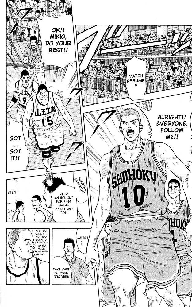Read Slam Dunk Manga Online