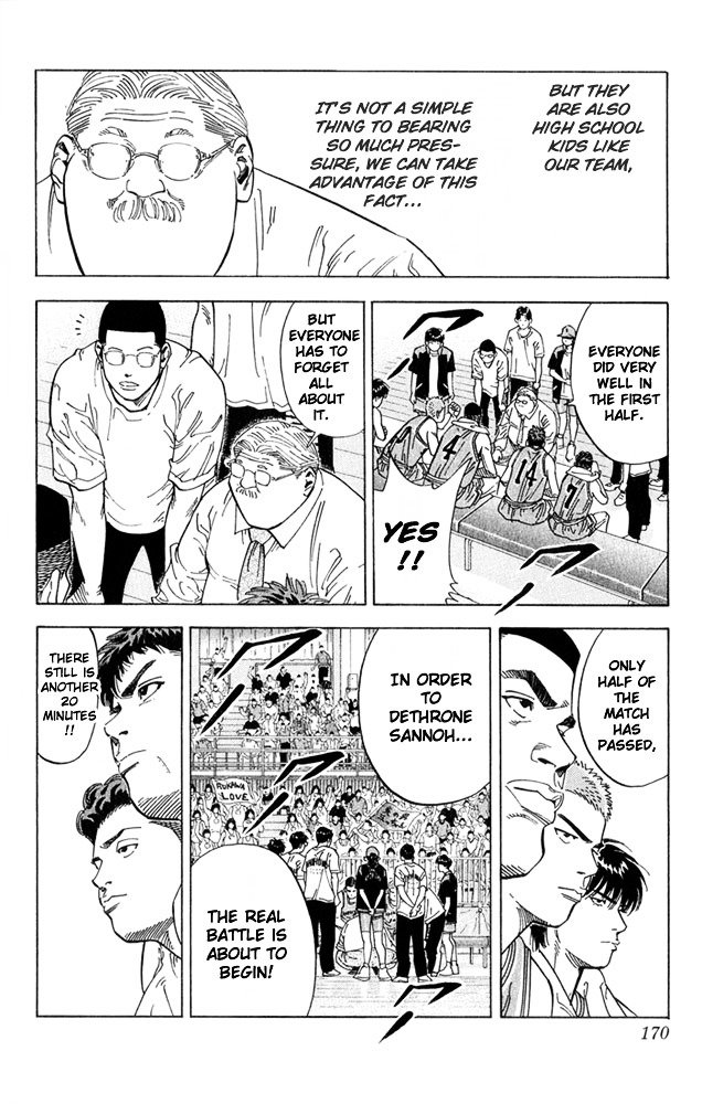 Read Slam Dunk Manga Online