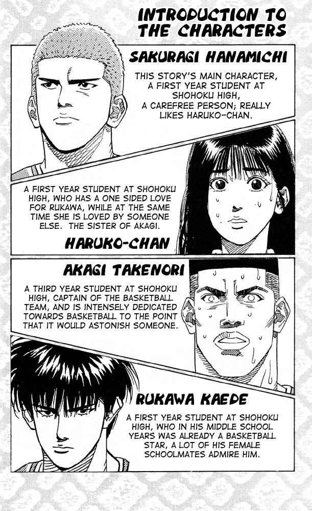 Read Slam Dunk Manga Online