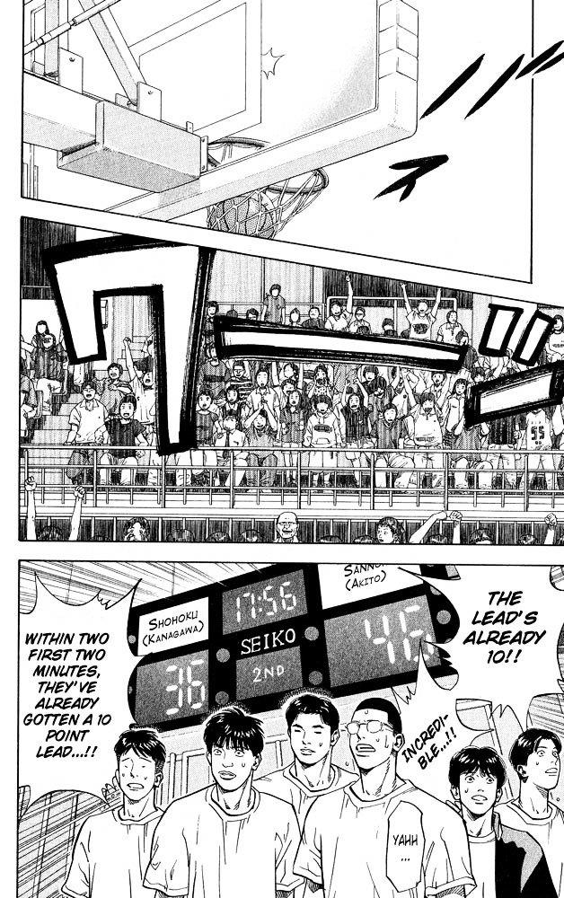 Read Slam Dunk Manga Online