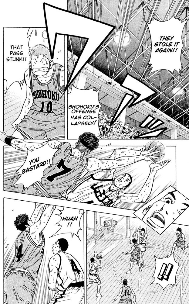 Read Slam Dunk Manga Online