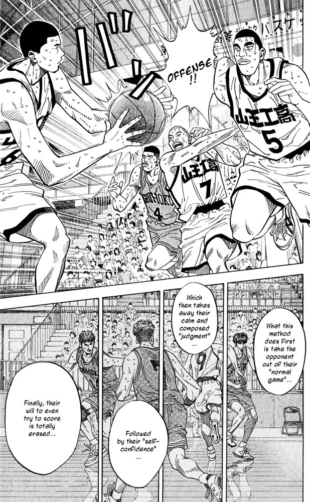 Read Slam Dunk Manga Online