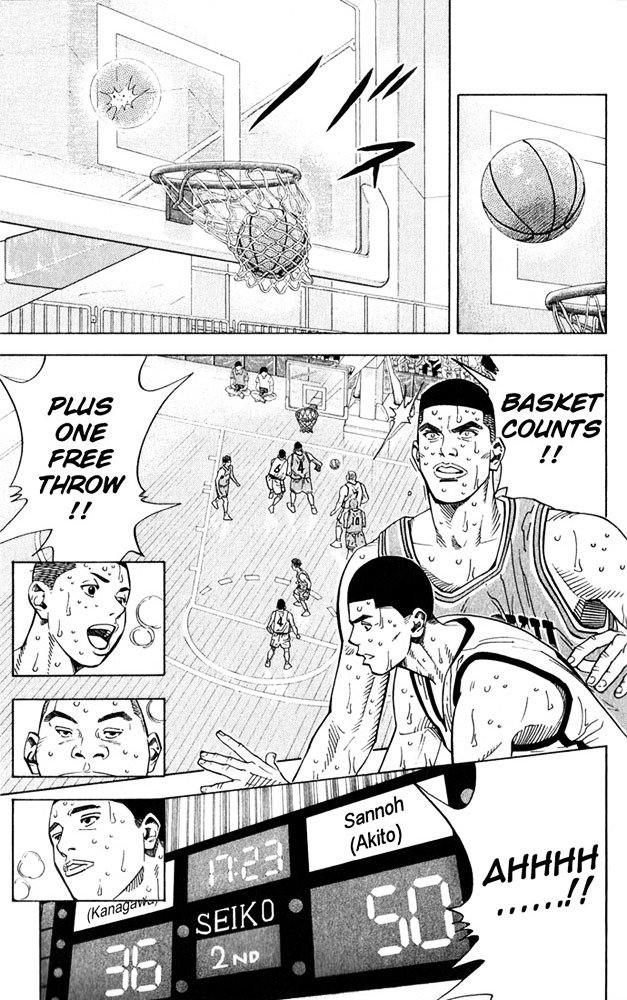 Read Slam Dunk Manga Online