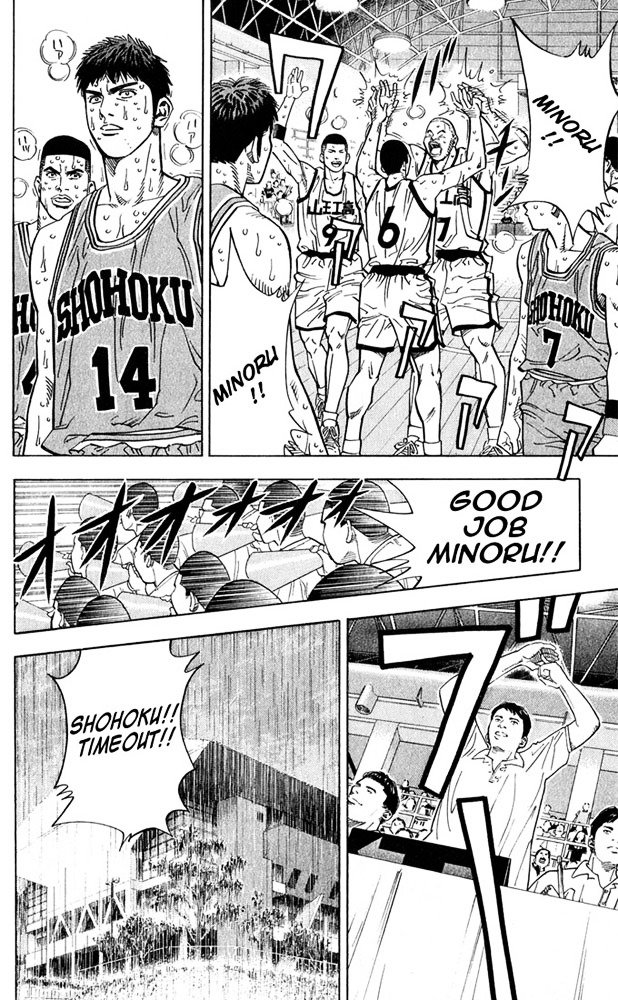 Read Slam Dunk Manga Online