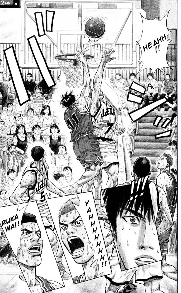 Read Slam Dunk Manga Online