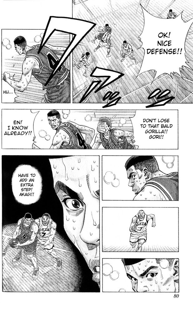 Read Slam Dunk Manga Online