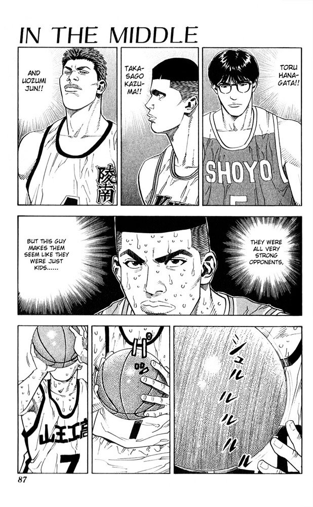 Read Slam Dunk Manga Online