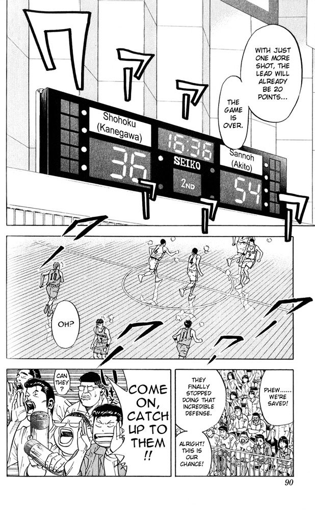 Read Slam Dunk Manga Online