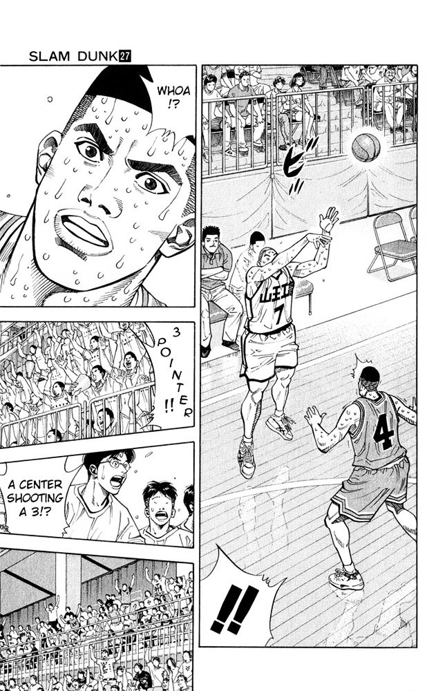 Read Slam Dunk Manga Online