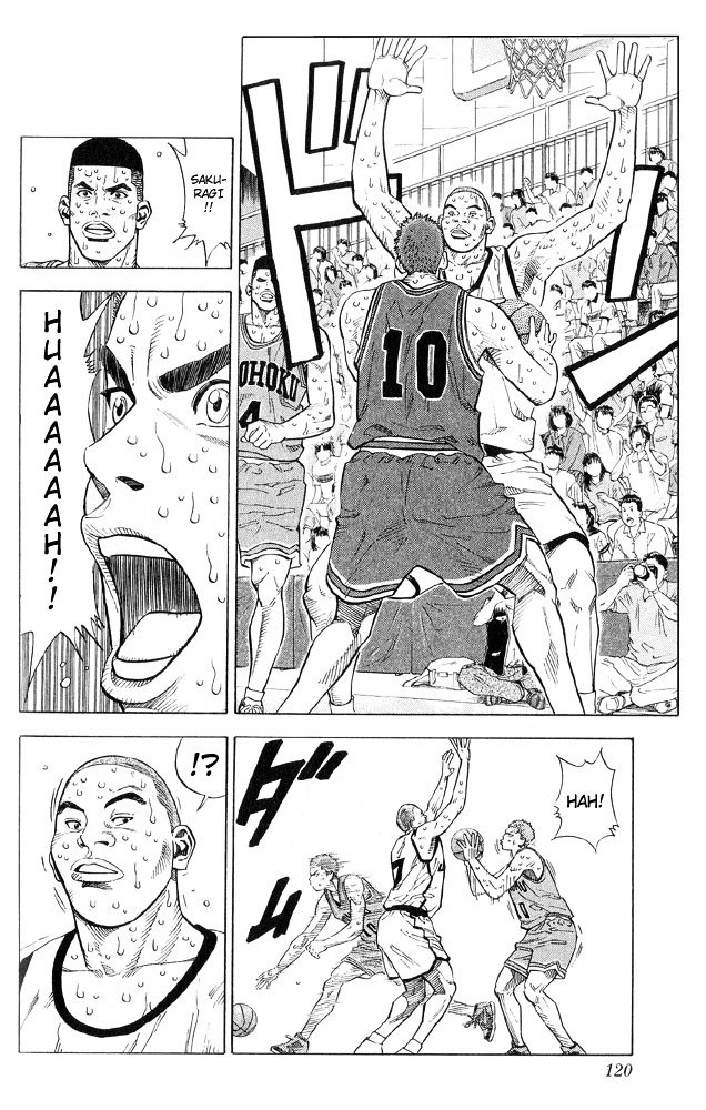 Read Slam Dunk Manga Online