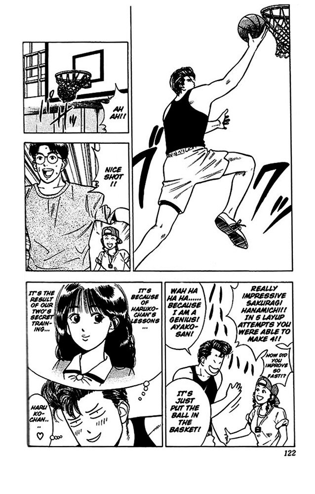 Read Slam Dunk Manga Online